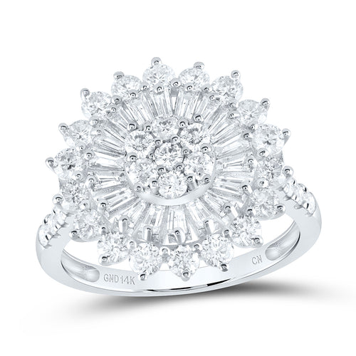 Close-up of a stunning white gold flower-shaped cluster diamond ring with round brilliant diamonds arranged in a floral design, set in a sleek band.